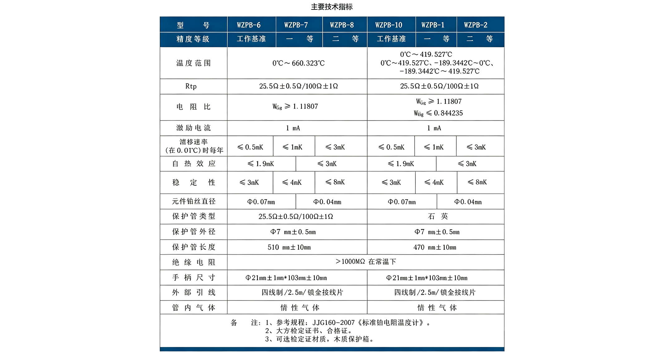 生成科技感背景图片 (64).png